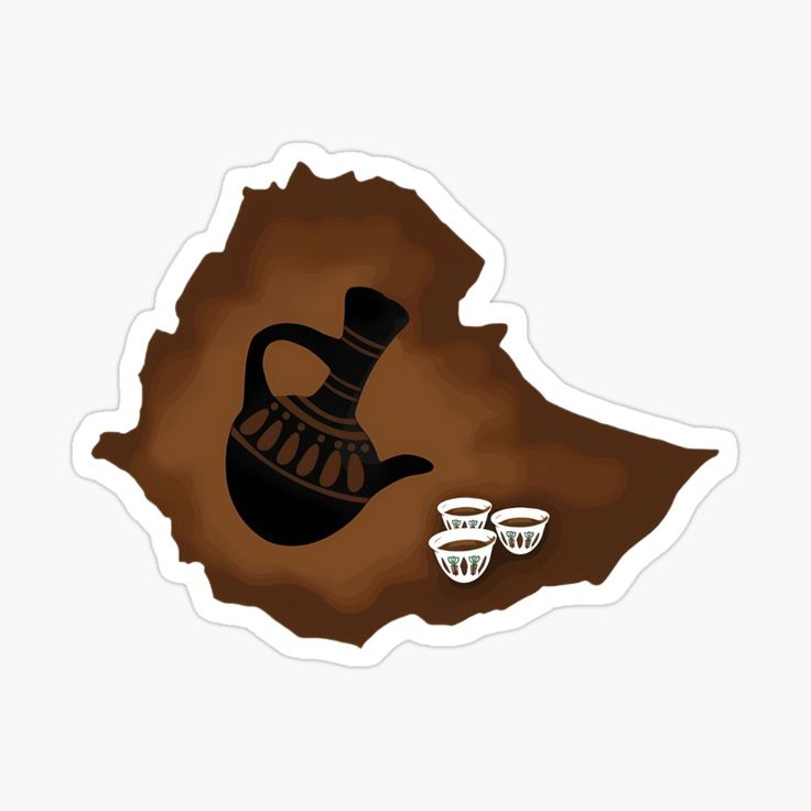 Ethiopian Coffee Regions